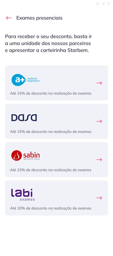 Dashboard de saúde pessoal Starbem